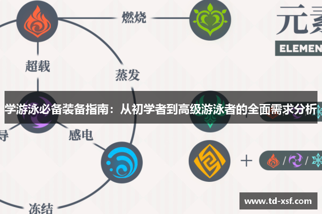 NG体育:学游泳必备装备指南：从初学者到高级游泳者的全面需求分析